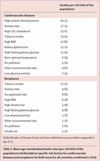 2025 12 mediquality figuur 4