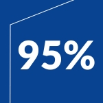 95%