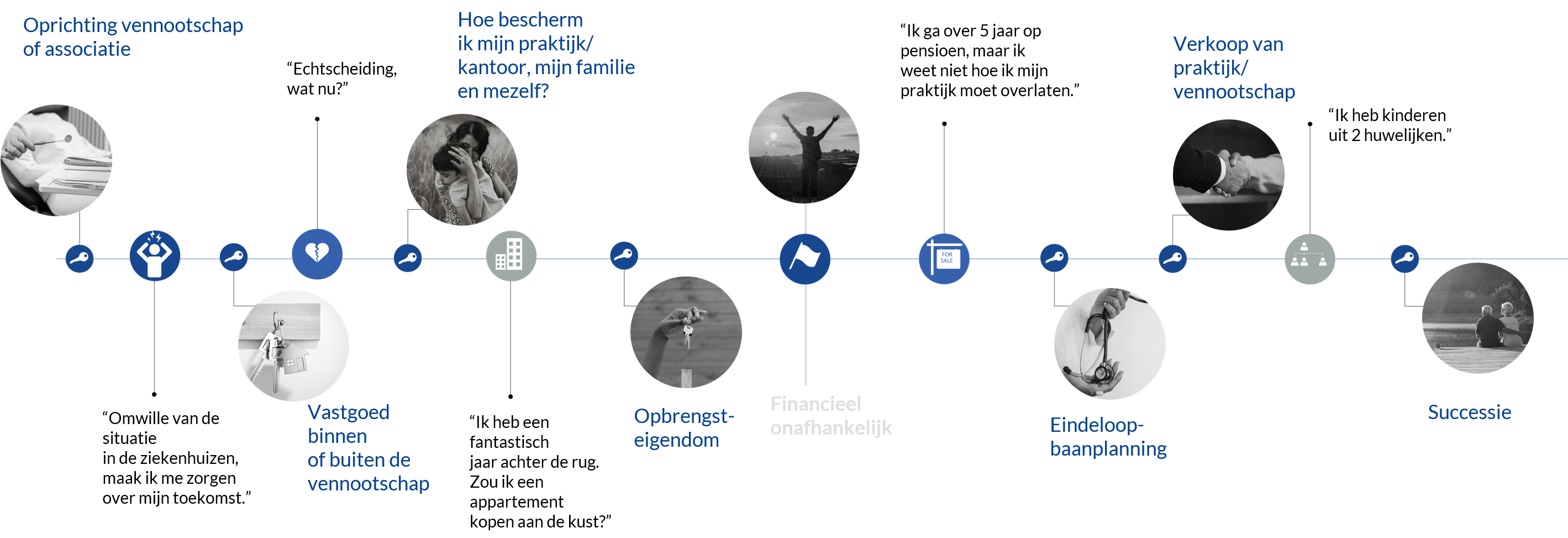 VB NL
